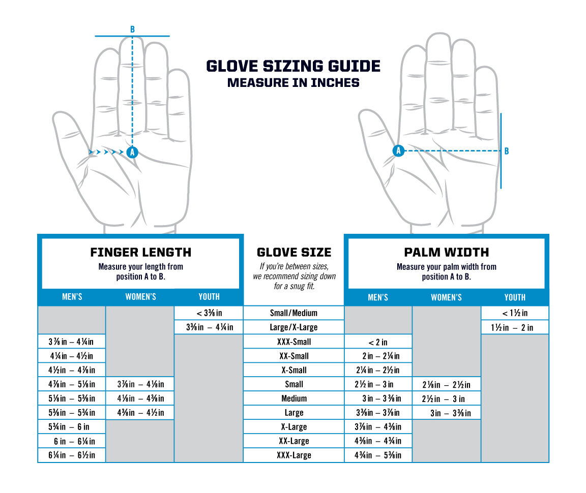 High risk latex embalming glove size chart, 15 mil glove sizing guide for mortuary PPE | American Mortuary Coolers