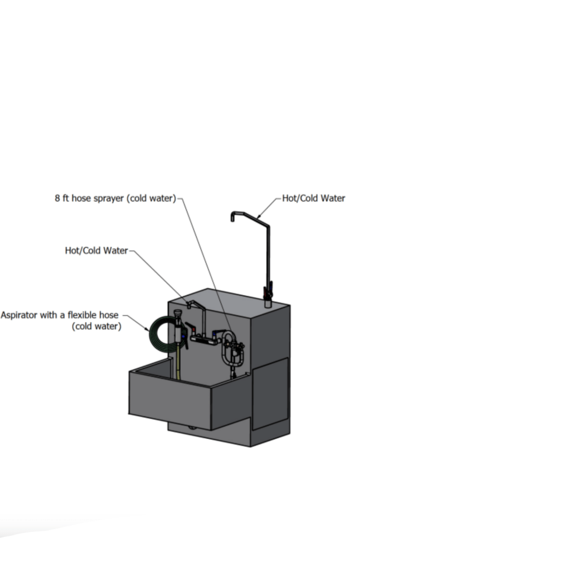 Stainless Steel Embalming Station - Model 1036 - ES - American Mortuary Coolers & Equipments