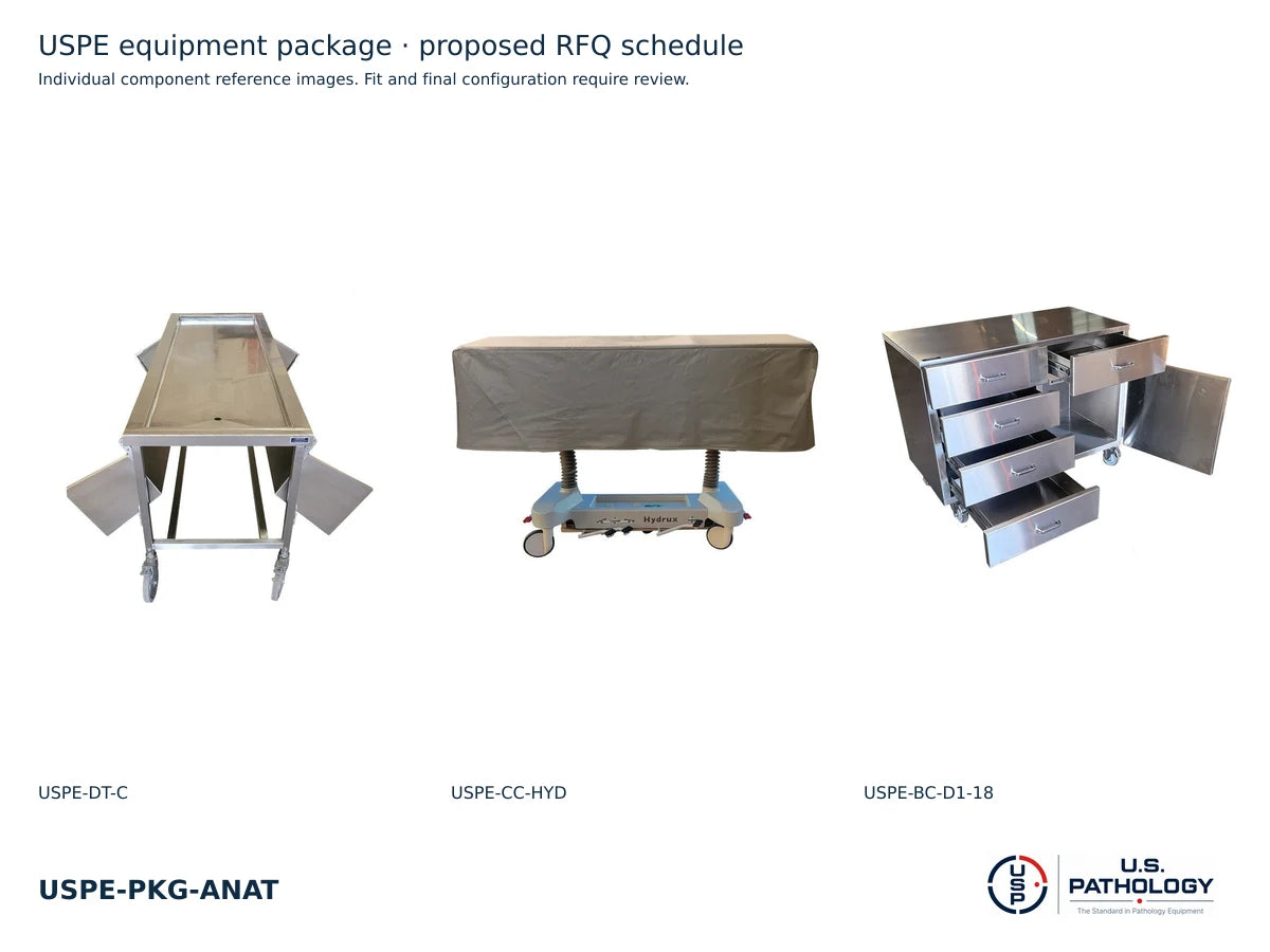 Anatomy Lab Equipment Package