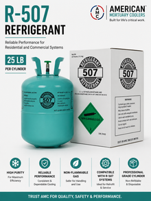 AMC R-507 25 lb refrigerant cylinder, HFC-507A for medium and low temperature commercial refrigeration.