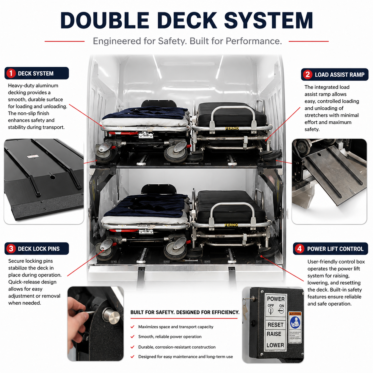 AME-DD-EX2 Double-Deck System | Mid-Size Cargo Van | Mercedes Metris