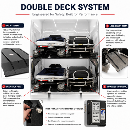 AME-DD-EX2 Double-Deck System | Mid-Size Cargo Van | Mercedes Metris