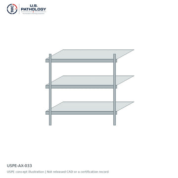 Prep Room Wall Shelving System