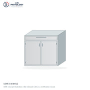 Listed model family reference