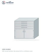 Listed model family reference