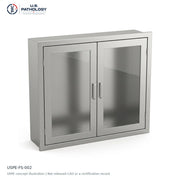 Listed model family reference