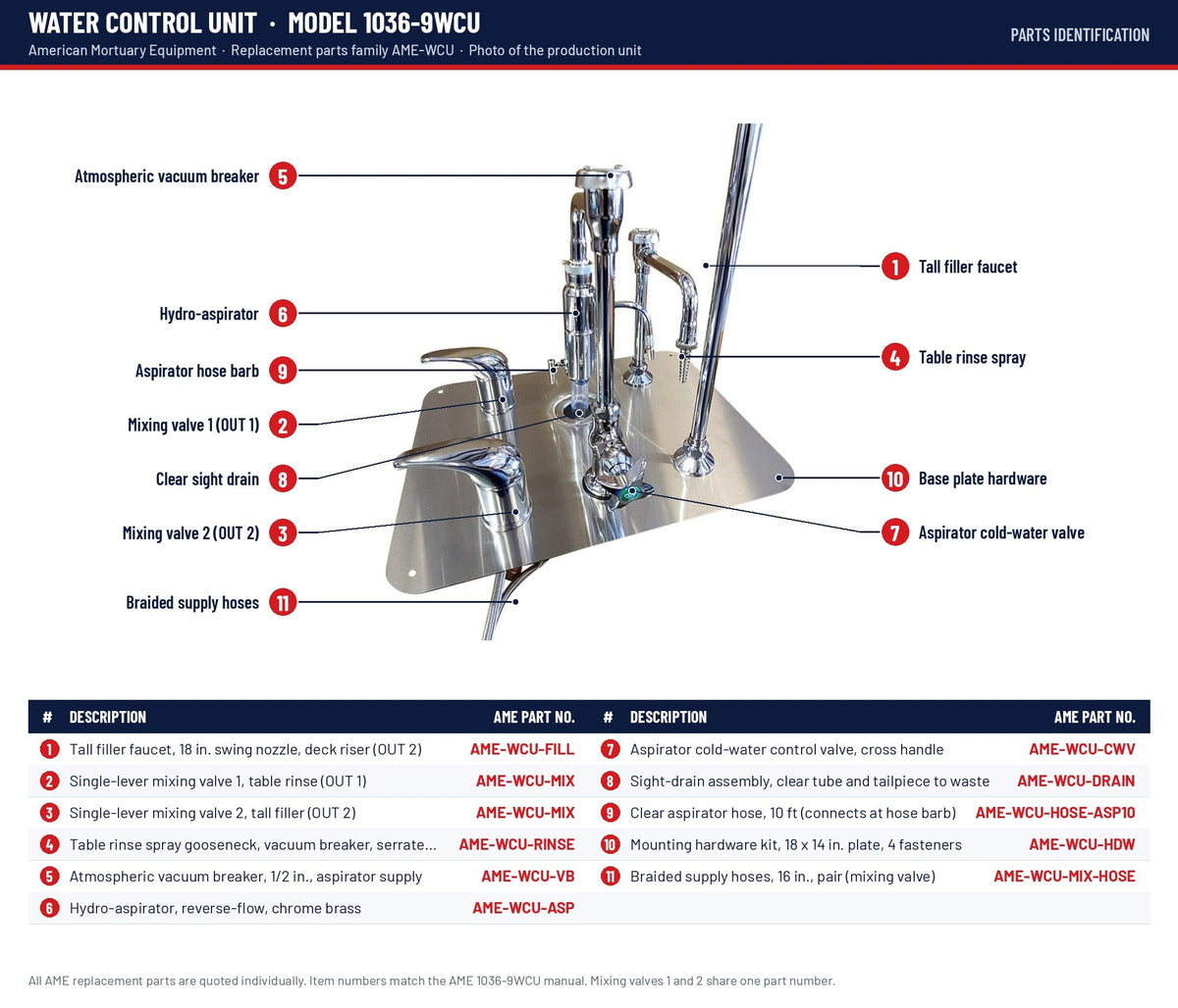 1036-9WCU Embalming Water Control Unit with Hydro Aspirator, view 6
