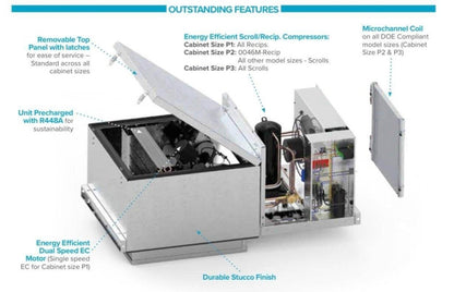 BOHN PRO3 3,200 BTU Mortuary Cooler Refrigeration System - American Mortuary Coolers & Equipments