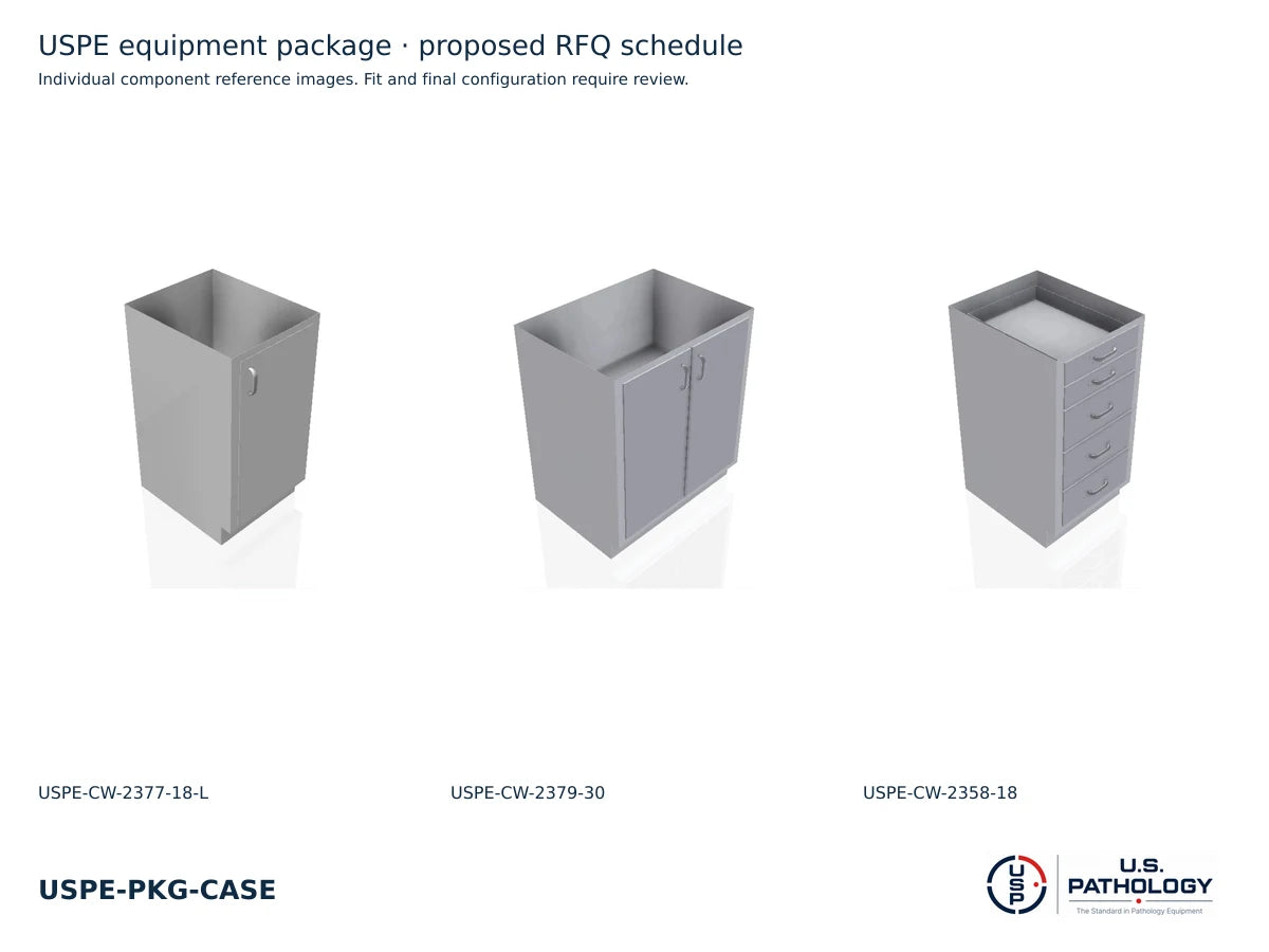 Stainless Laboratory Casework Package | USPE-PKG-CASE | individual component reference images; final fit requires review